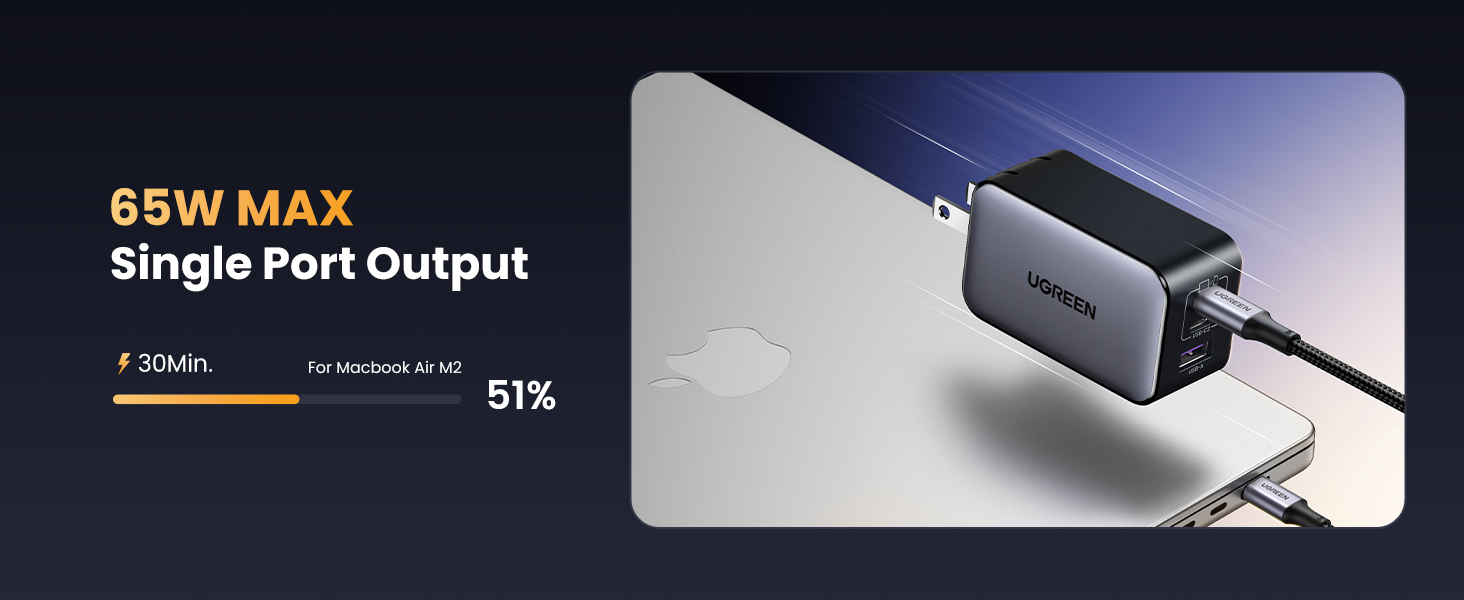 65W Max Fast Charging Single Port Output
