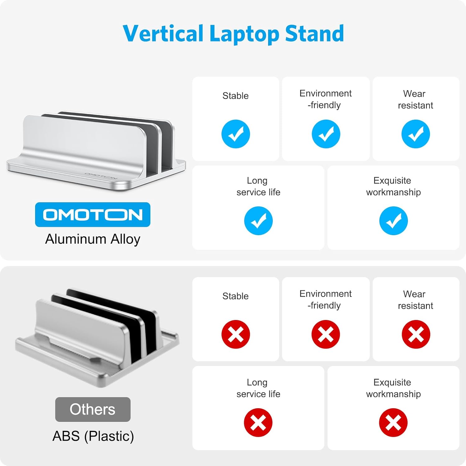 OMOTON Premium Double Vertical Laptop Stand (Anodized Aluminum) 2 Vertical Laptop Stand