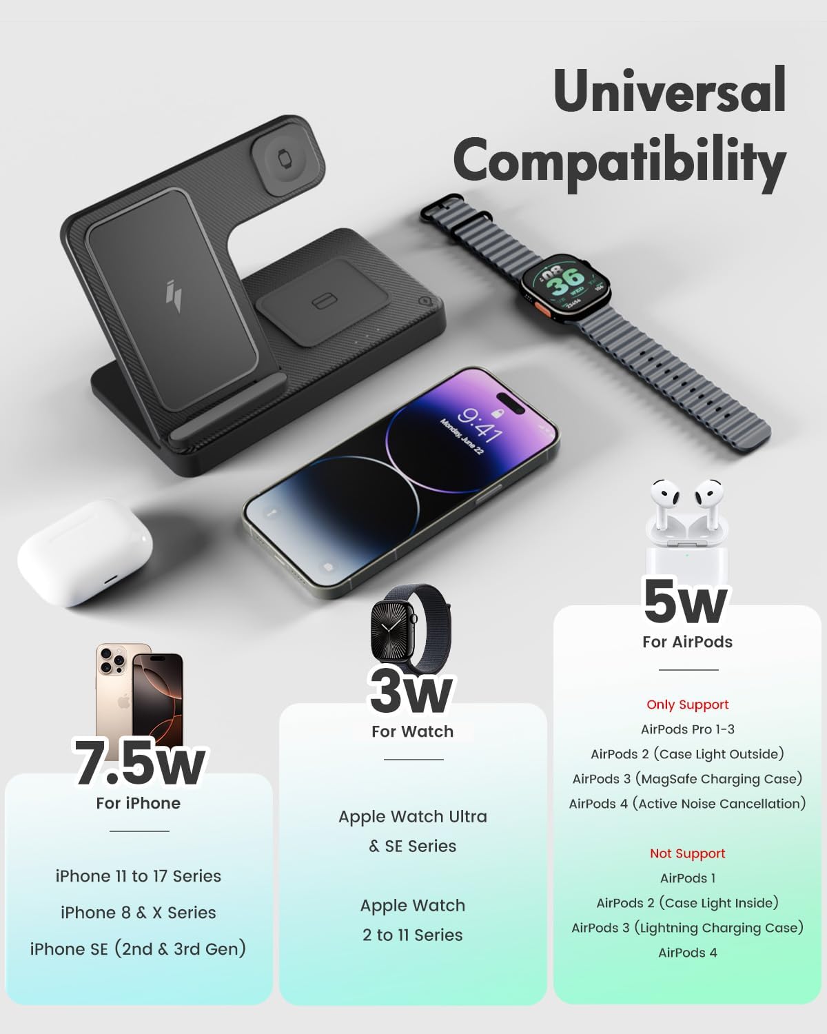 3-in-1 Foldable Wireless Charging Station for Apple - iPhone 17/16/15/14/13, Apple Watch Ultra/10/9/8, and AirPods Pro 4/3 2 Universal Compatibility
