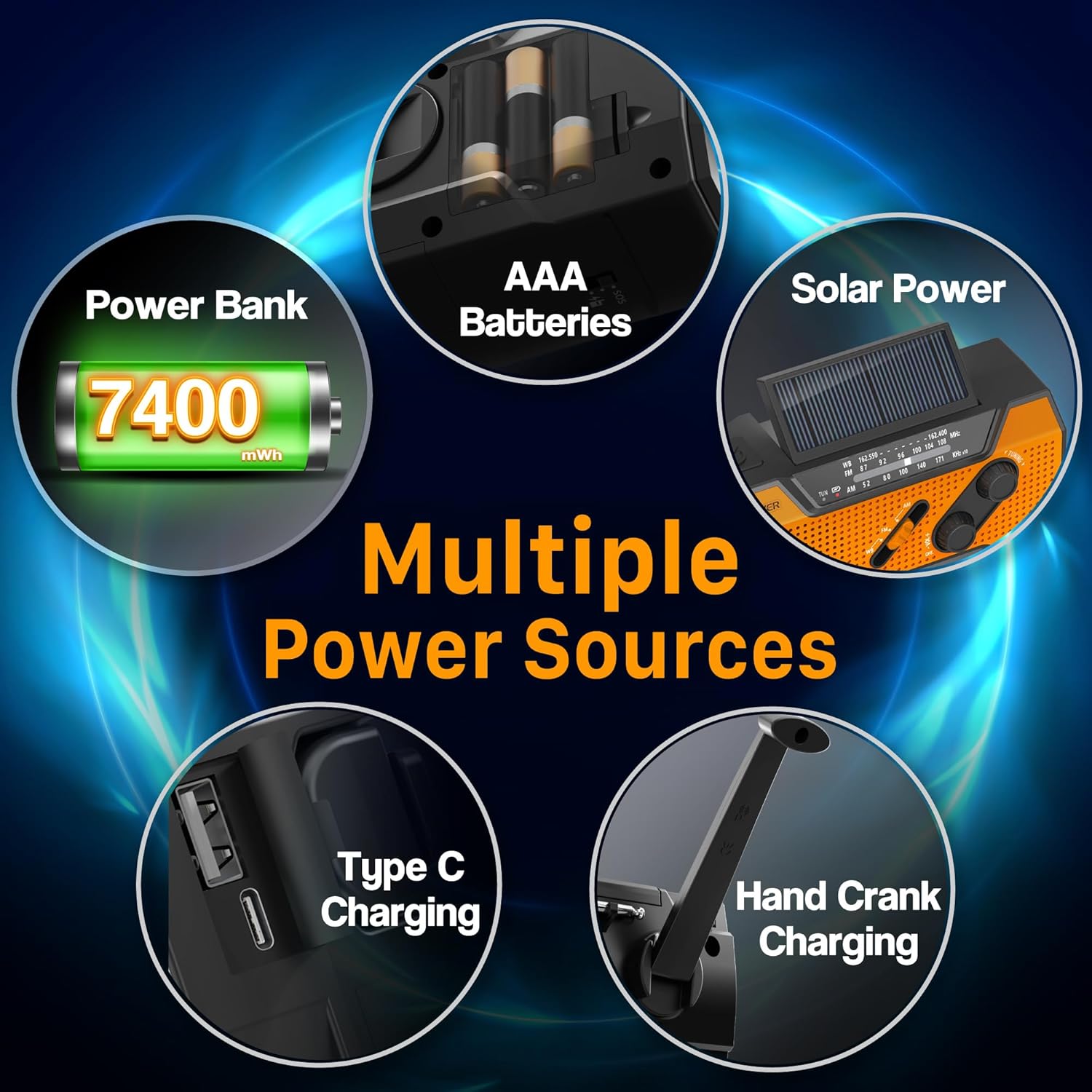 Emergency Solar Hand Crank Radio - 2000mAh Power Bank, AM/FM Portable Radio with Flashlight & SOS Alarm - Orange 6 Multiple Power Sources