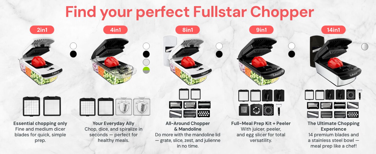 Fullstar 4-in-1 Pro Vegetable Chopper & Spiralizer 13 Find your perfect Fullstar Chopper