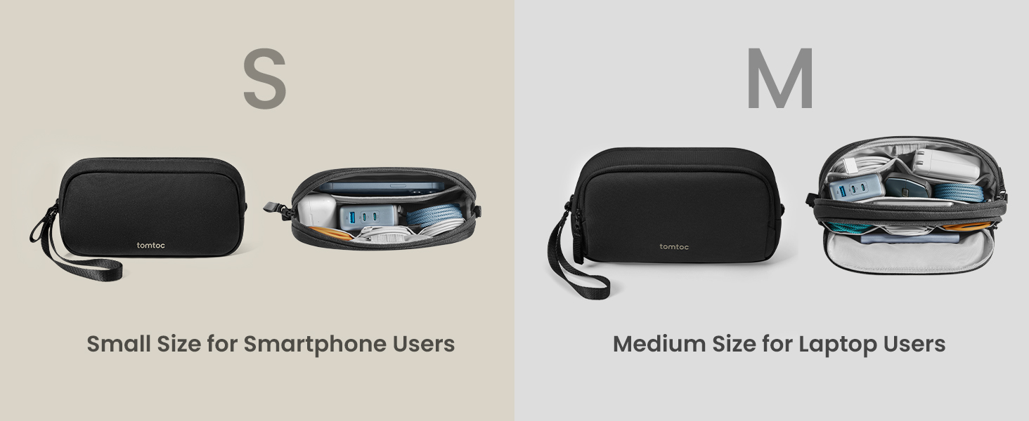 Small/Medium Comparison