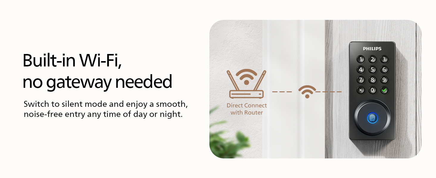 Smart Lock Nairobi: Philips Wi-Fi Fingerprint Door Lock (5 Powerful Features for Secure Keyless Entry) 6 3aa12fd3 edb3 4235 b771 55113f73eab0. CR001464600 PT0 SX1464 V1
