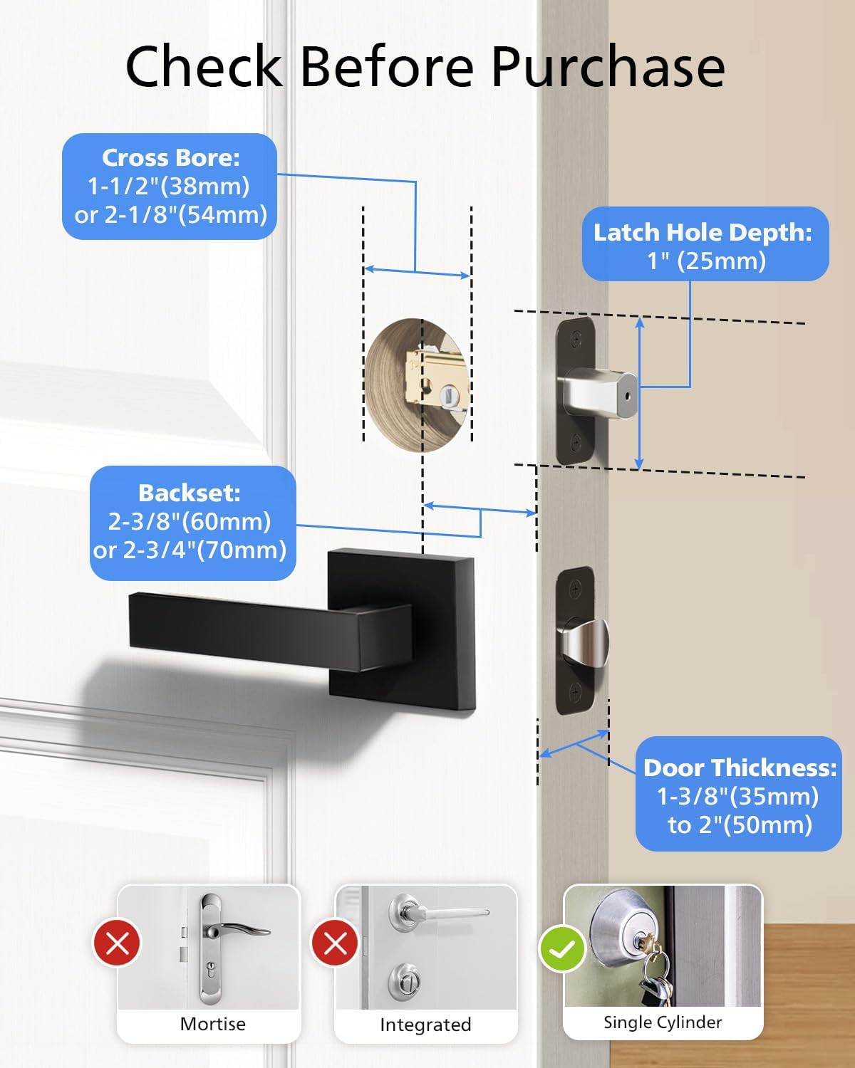 Smart Lock Nairobi: Philips Wi-Fi Fingerprint Door Lock (5 Powerful Features for Secure Keyless Entry) 3 Smart Lock Nairobi: Philips Wi-Fi Fingerprint Door Lock (5 Powerful Features for Secure Keyless Entry) - Image 3