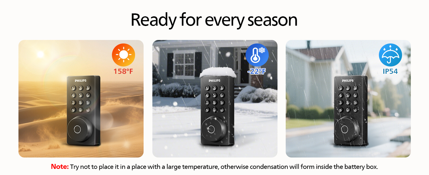 Smart Lock Nairobi: Philips Wi-Fi Fingerprint Door Lock (5 Powerful Features for Secure Keyless Entry) 9 eba0c49a d168 4114 9dc0 a45f3e13733b. CR001464600 PT0 SX1464 V1