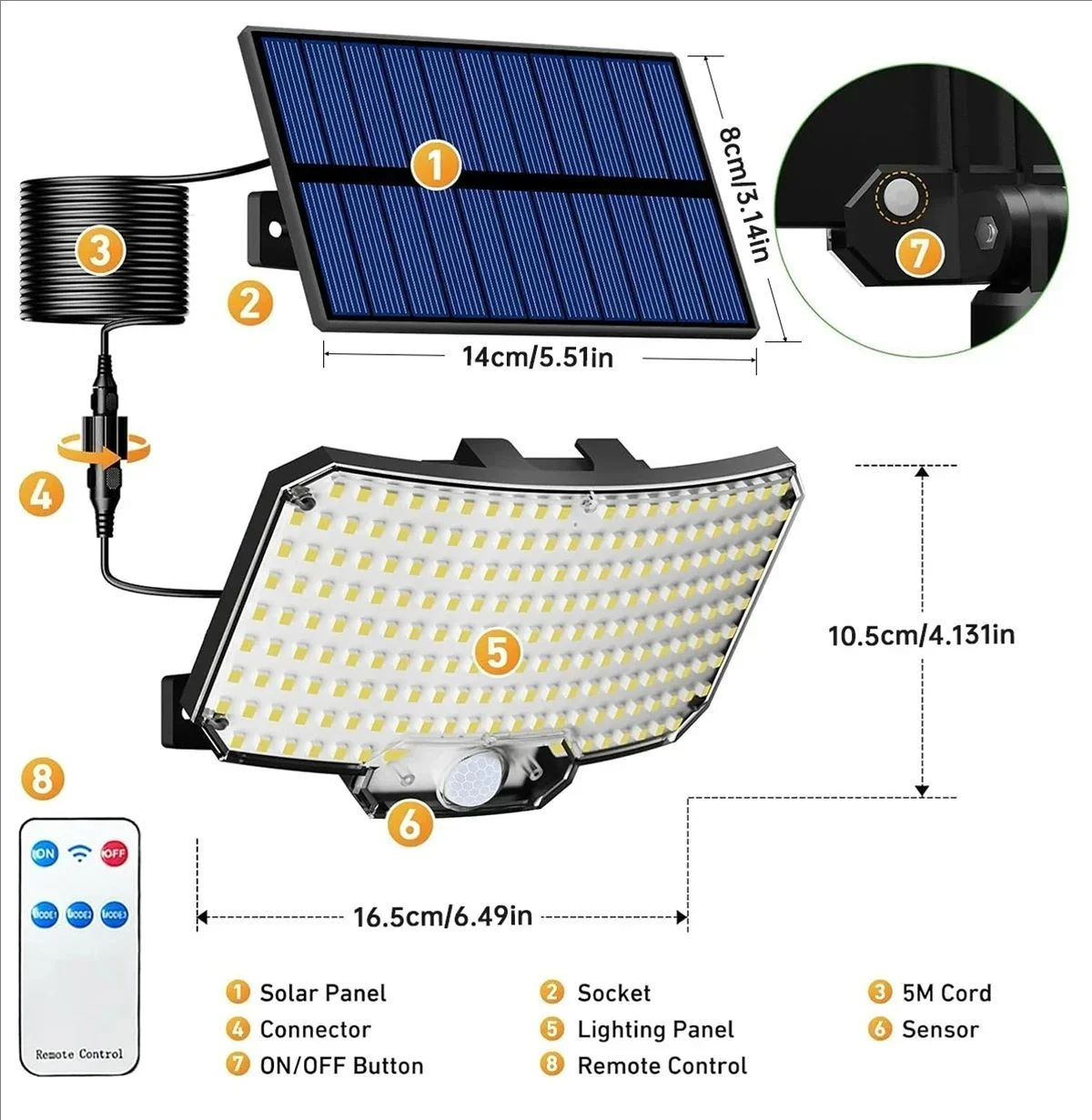 Solar Security Light Kenya – Motion Sensor Outdoor Floodlight IP65 4 Solar Security Light Kenya – Motion Sensor Outdoor Floodlight IP65 - Image 4
