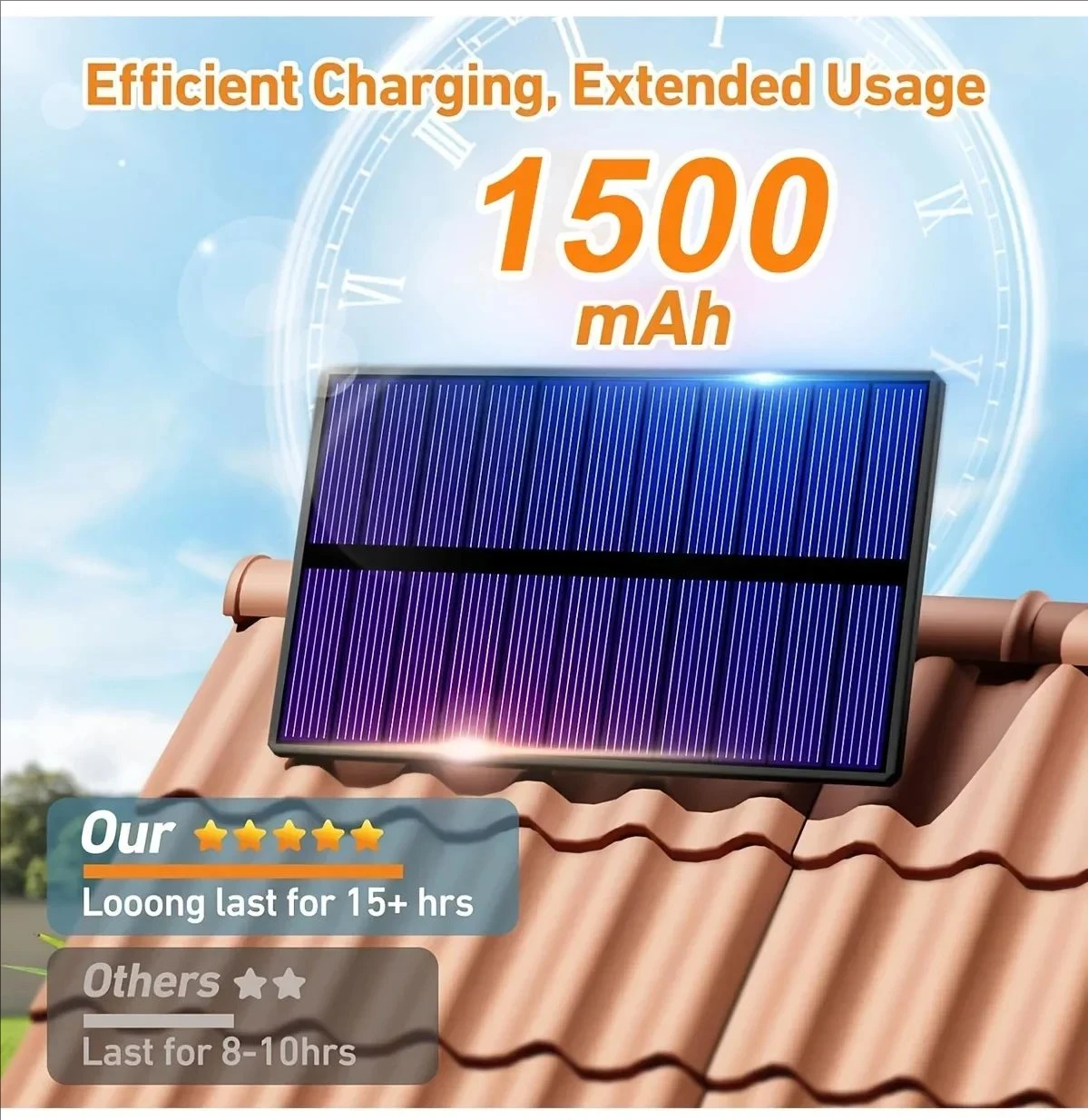 Solar Security Light Kenya – Motion Sensor Outdoor Floodlight IP65 9 Solar Security Light Kenya – Motion Sensor Outdoor Floodlight IP65 - Image 9