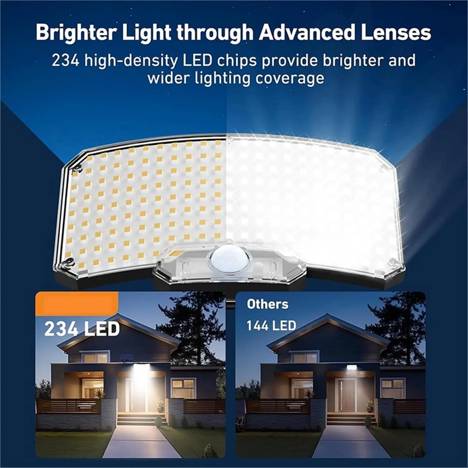 Solar Security Light Kenya – Motion Sensor Outdoor Floodlight IP65 6 Solar Security Light Kenya – Motion Sensor Outdoor Floodlight IP65 - Image 6