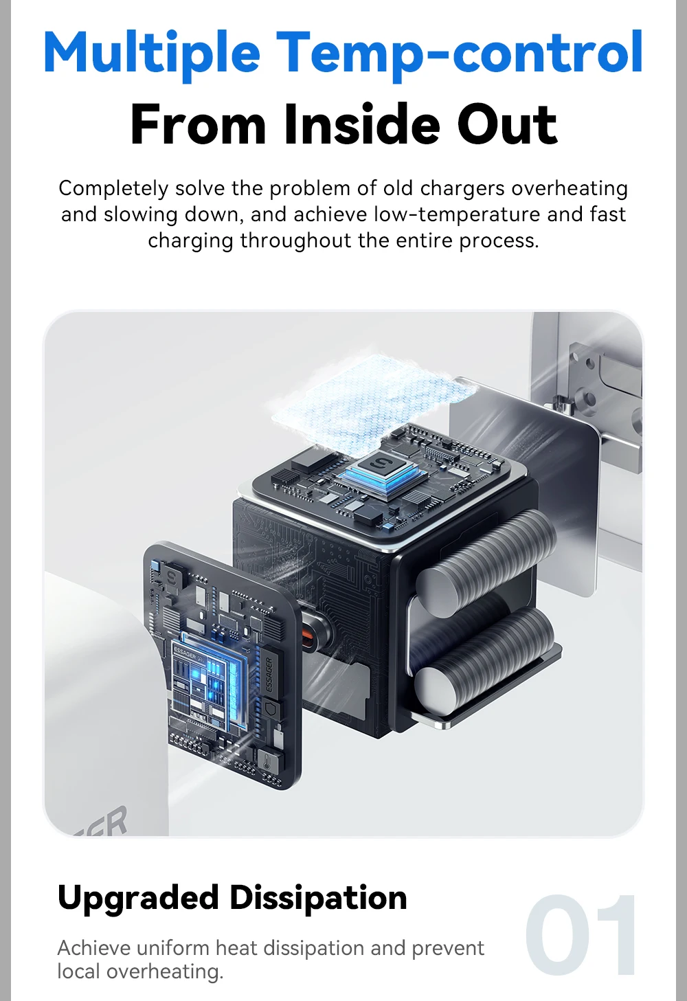 Essager 30W GaN USB-C PD Super Fast Charger (UK 3-Pin Plug) 23 Essager 30W GaN USB-C PD Super Fast Charger (UK 3-Pin Plug) - Image 23