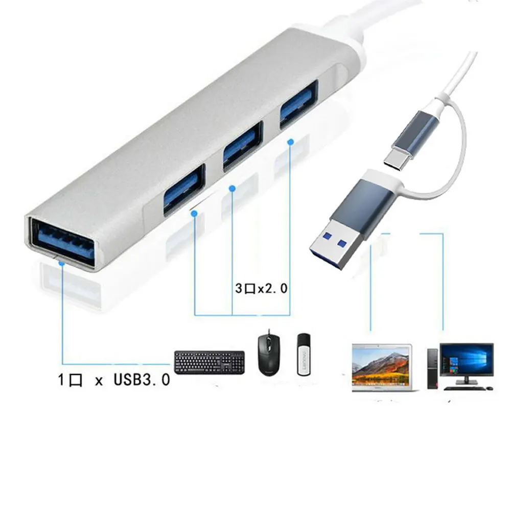 Zedify Pro 4-Port USB-C Aluminum OTG Hub 5 Zedify Pro 4-Port USB-C Aluminum OTG Hub - Image 5